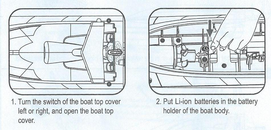 Připojení baterie rc-modelu 1. Turn the switch of the boat top cover left or right, and open the boat top cover- otevřete kryt vrchní části člunu pomocí zatažení doleva, nebo doprava 2.