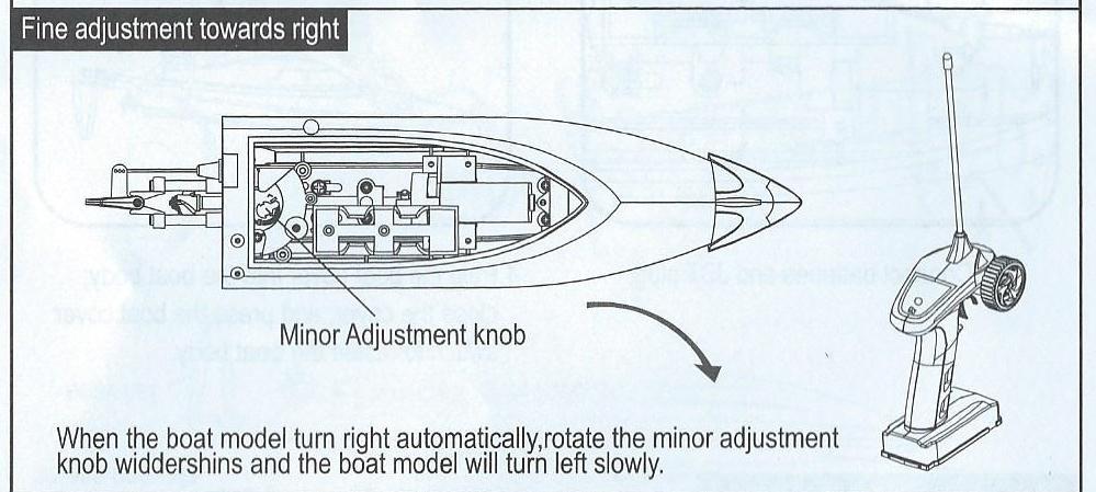 Turnover of boat model- převrácení rc-modelu Backward- vzad Forward- vpřed In case the boat model is turned over in the water, push the trigger forward and backward to make the ship model sail