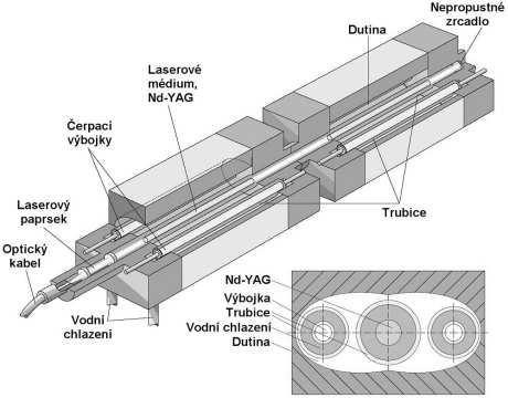 FSI VUT BAKALÁŘSKÁ PRÁCE List 27