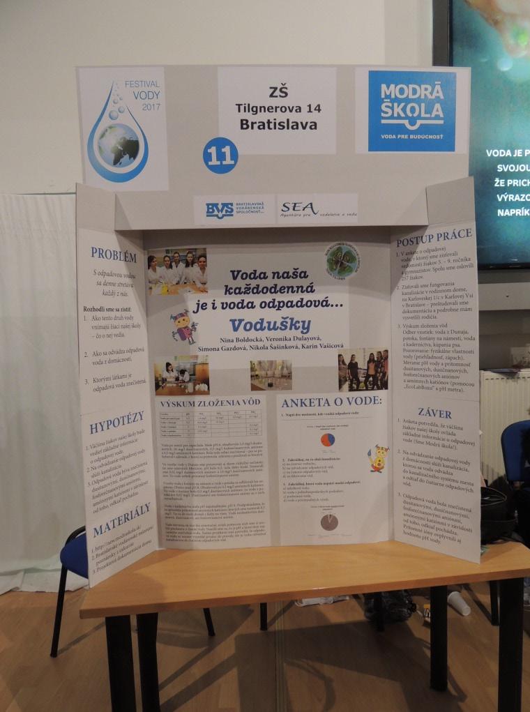 Tilgnerka Vodné víly na Festivale vody škr. šk. rok 2014/2015 2017/2018 č.13 Počuli ste už o Festivale vody? Naša Tilgnerka na ňom nesmela chýbať! Dňa 12.