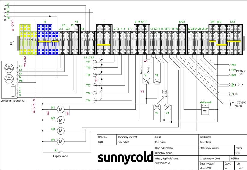 Zásahy do elektroinstalace ůže provádět pouze zaškolený technik autorizovaného partnera firy Sunnycold. Ohrožení života elektrický proude!