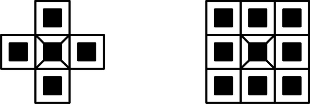26 Strukturní element B je vztažen k lokálnímu počátku O, kterému se říká reprezentativní bod. Některé typické strukturní elementy jsou na obr. 2.
