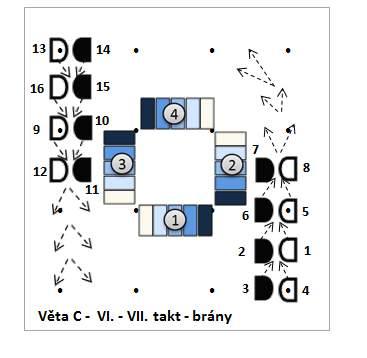 Obr. V/8 Obr.