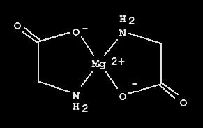 Magnesium