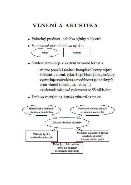 Dr. M. Vlach Fyzika v experimentech a Úvod do fyzikálních měření v případě dotazů kontaktovat na email: martin.vlach@mff.cuni.cz Dr. V. Hruška Vlnění a akustika NUFY077 o termín po dohodě emailem: hruska.