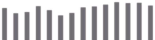 Celková zemědělská produkce v absolutním vyjádření zaznamenala v roce 216 pouze minimální nárůst o,6 % na úroveň 143 213 mil. Kč. Produkce rostlinné výroby vzrostla o 1,1 % na hodnotu 77 446 mil. Kč. Obdobné hodnoty produkce jako předchozí rok dosáhly olejniny.