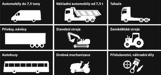 centrum SUPERFAST  D1 (exit 141 směr Jihlava) Svařenov 37, Velké Meziříčí Česká