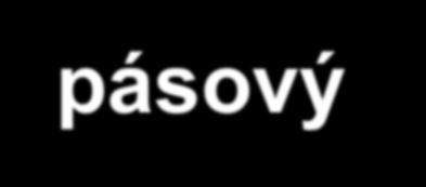 Důsledky kvantové mechaniky - pásový diagram pevné látky Je to vyznačení přípustných hodnot energie elektronu v pevné látce v závislosti na prostorové souřadnici.