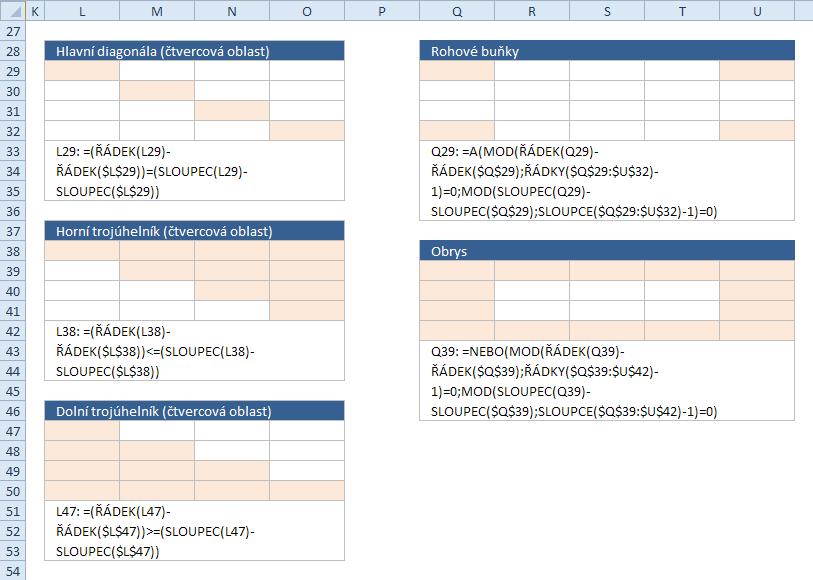 Hlavní diagonála, trojúhelníkové matice a něco navíc S výjimkou formátování datumů jsme dnes aplikovali pouze jedno pravidlo na dané oblasti.