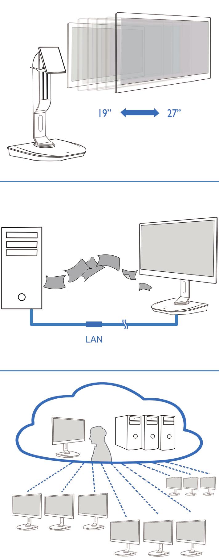 3. Firmware základnové stanice cloud monitoru 3. Základnová stanice cloud monitoru 3.1 Co je to?
