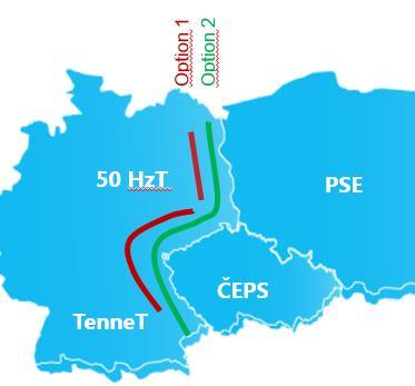 Obrázek 20 Možnosti změny technického profilu CZ-DE-PL (33) V rámci této analýzy tak prozkoumáme změny v platbách UIOSI v případě těchto dvou možností změny technických profilů.