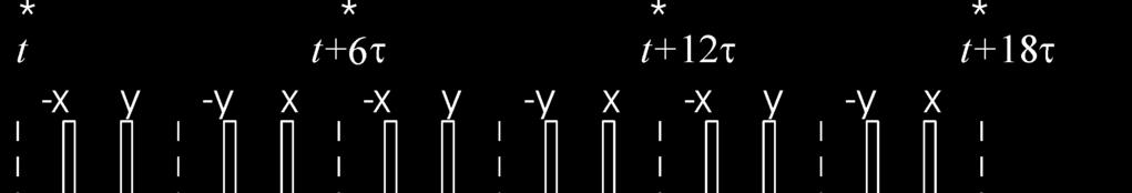 Multipulsní homodekaplink 968 Ĥ zz Solid echo Ĥ yy Ĥ xx Ĥ yy Ĥ zz WHH-4 BR-4 Hˆ = Hˆ Hˆ Hˆ II D Hˆ Hˆ CS CS Iˆ z xx Hˆ Hˆ Hˆ yy zz ( Iˆ Iˆ Iˆ I ) ˆ xx =... x x ( Iˆ Iˆ Iˆ I ) ˆ yy =.