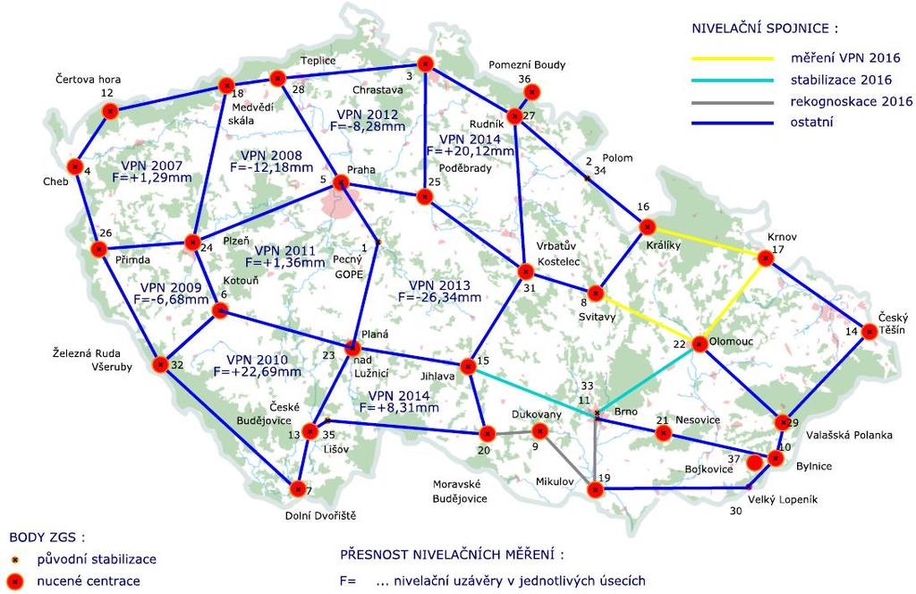 Implementace ETRS89 v ČR Geodetické základy nové generace: 1991-1996 EUREF-CS/H-91 3 body, 1991 NULRAD 10 bodů, 1992 DOPNUL 176 bodů, 1993