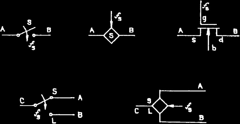 00Ω a R off TΩ Fig.