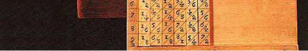 Napierove kosti John Napier vymyslel logaritmy, vďaka ktorým dokázal násobiť, deliť, sčítať a odčítať.