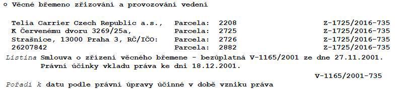 VII. Věcná břemena, výměnky a nájemní, pachtovní či předkupní práva, která prodejem nemovité věci v dražbě nezaniknou: ( 69 e.ř. ve spojení s 336a odst. 1 písm. c) o.s.ř.): VIII. Podle 69 e.ř. ve spojení s 336l o.