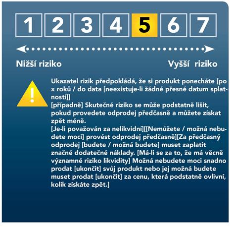 PŘÍLOHA III PREZENTACE SOUHRNNÉHO UKAZATELE RIZIK Formát prezentace 1.