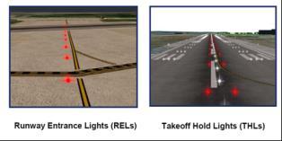 Zapínání a vypínání světel je tedy plně automatické a závisí pouze na poloze letadel a mobilních prostředků na letišti.