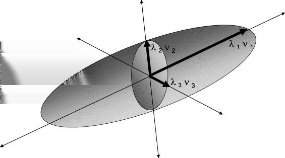 Obr. 1.