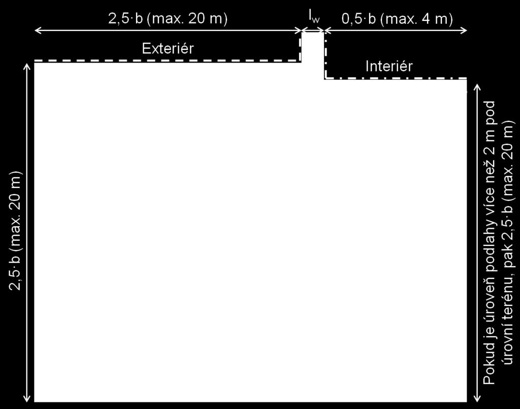 Tepelná technika 2D - Uživatelský manuál k programu verze 1.