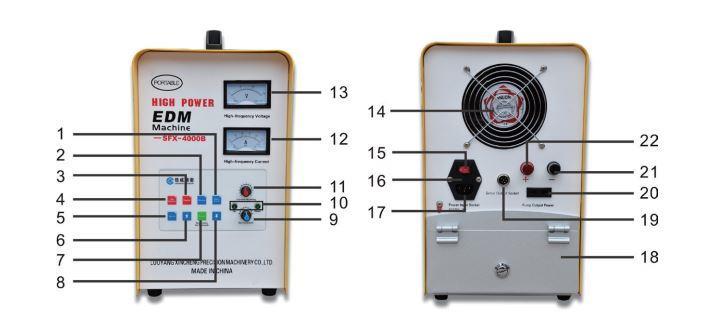 Ovládání vyjiskřovačky 1. vodní čerpadlo 2. vibrace 3. nastavení výkonu 4. pracovní proud 5. servo motor 6. nahoru 7. reset 8. dolů 9. ovládání servo motoru 10. indikátory 11. nastavení proudu 12.