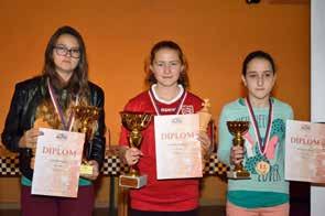 Ze sportu FOTO: Marie Jiroušková Úspěchy roku 2016 Klub na lednové Valné hromadě mimo jiné hodnotil rok 2016.