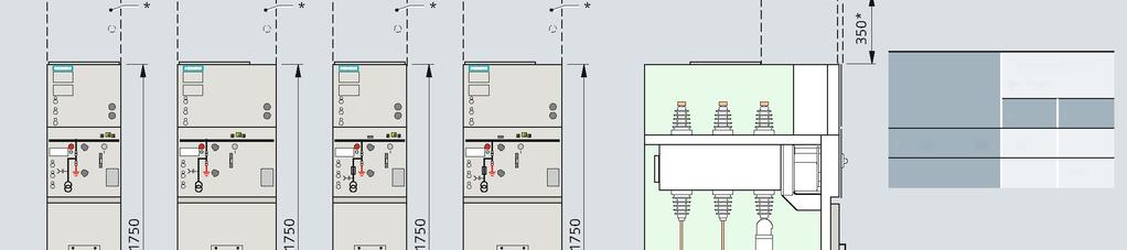 Rozmery v mm x1 x2 Do 17,5 kv 187 210 24 kv 215 250 Typ M(VT) Typ M1(VT)