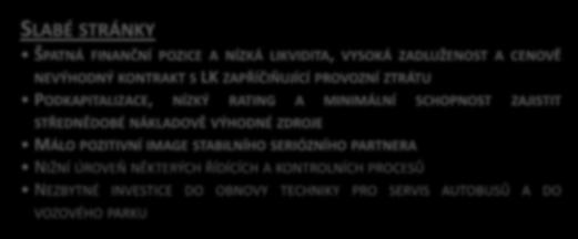 ČITELNÁ EKONOMIKA A VĚTŠINOVÉ VÝKONY PRO LK PŘIPRAVENOST REALIZOVAT AKVIZICI A MOŽNOST IN-HOUSE ZADÁNÍ SLABÉ STRÁNKY ŠPATNÁ FINANČNÍ POZICE A NÍZKÁ LIKVIDITA, VYSOKÁ ZADLUŽENOST A CENOVĚ