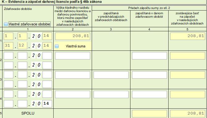 Kladný rozdiel medzi daňovou licenciou a daňovou povinnosť určený na zápočet v nasledujúcich zdaňovacích obdobiach r.