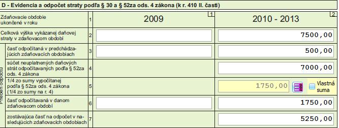 Príklad: Daňovník vykázal v jednotlivých zdaňovacích obdobiach (2010, 2012, 2013) daňové straty v celkovej výške 7500, v roku 2011 vykázal základe dane a odpočítal si 500. ZD v r. 2014 je na r.