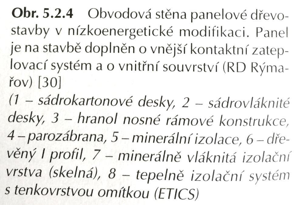 dílců Výhodou krátký čas výstavby, nezávislost na počasí Nutnost