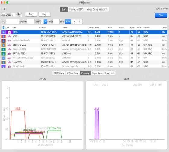 PROJEKTOVÁNÍ A INSTALACE ABB-FREE@HOME 18 Sítě WLAN, které jsou k dispozici v okolí a kanály, které používáte, lze zjistit pomocí bezplatných aplikací/programů, např.