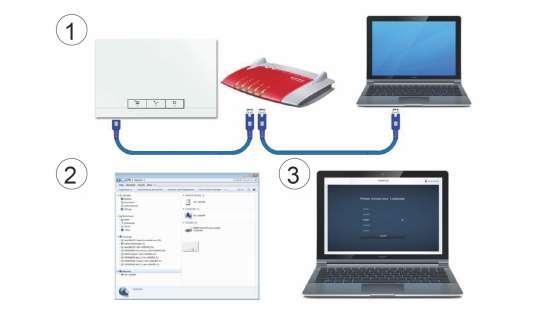 Varianta C: Připojení PC pomocí datového kabelu a routeru UVEDENÍ DO PROVOZU ABB-FREE@HOME 25 1. Připojte systémový modul a PC k routeru. Zapněte napájení systémového modulu.