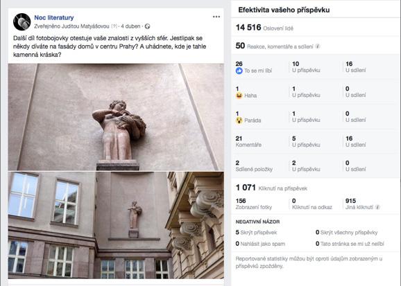 Nejefektivnější příspěvek měl dosah 14 516 lidí a byl sdílen přes Praha neznámá, což vedlo k