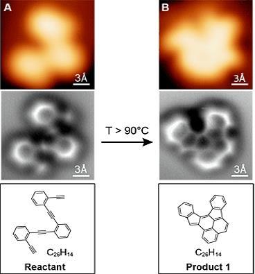 2. Molekulová (atomová ) struktura Stavebními jednotkami pevných látek jsou atomy a molekuly. Typickou atomovou strukturu mají kovy a slitiny, které se skládají z izolovaných atomů.