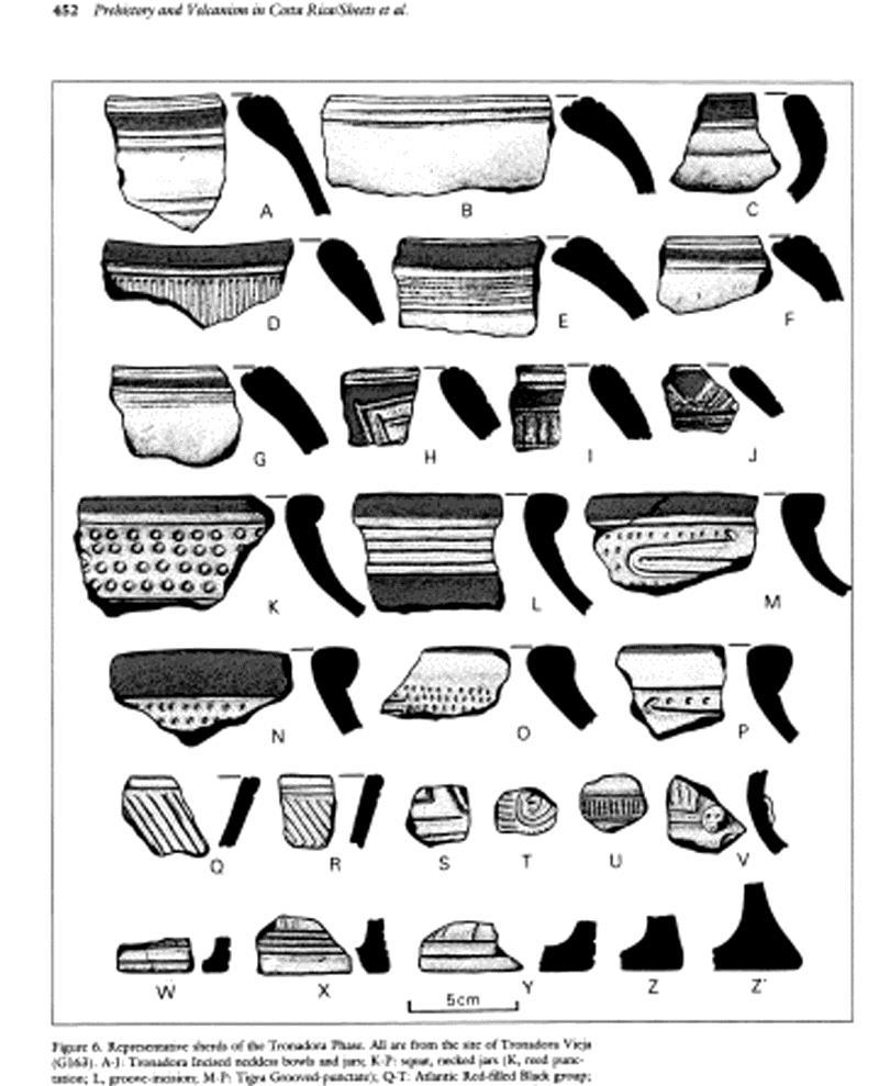 Tronadora Vieja: 2000-500BC Nejstarší dobře datované nálezy fáze Tronadora pocházejí z lokality Tronadora Vieja (G163).