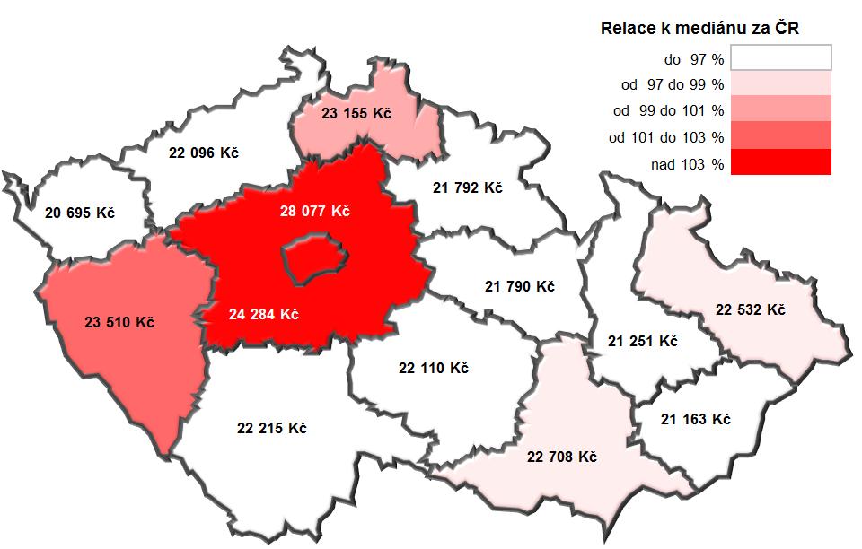 Medián hrubé měsíční mzdy v