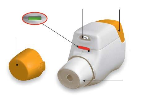 Kontrolní okénko Zelená = inhalátor připraven k použití Indikátor dávek Oranžové tlačítko Ochranný kryt Kontrolní okénko