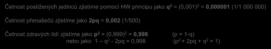 Otázka 1A: Jak zjistíme četnost nějakého onemocnění v populaci?