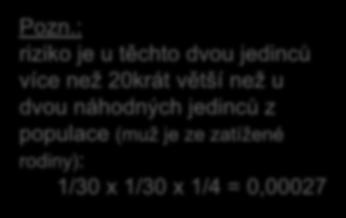 Tay-Sachsovu chorobu ve zkoumané populaci je 0,017 Jaké je riziko, že se ženě 1 a muži 2 z generace II narodí postižené dítě?