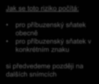 heterozygoti a budou mít postiženého recesivního homozygota náhodní jedinci z populace po sňatku bratrance se sestřenicí Jak se