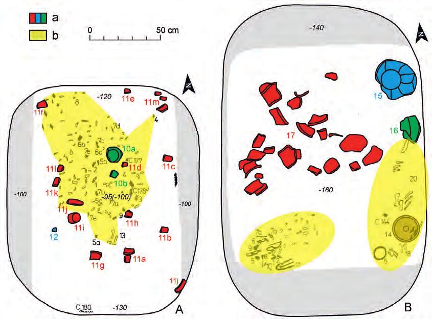 datování mořských sedimentů podle neúplného modelu míchání zdarma mobilní textové seznamky