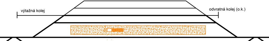 stanice zařízení pro nákladní přepravu výtažná kolej slouží k zajíždění s vozy určenými k manipulaci bez rušení provozu na