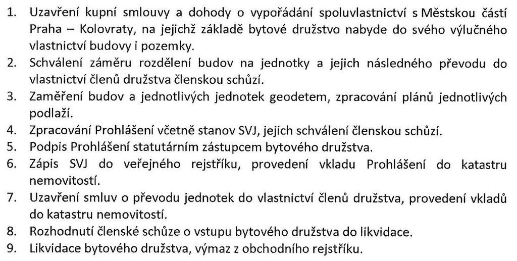 3 Kontrola plnění usnesení z minulých členských schůzí Předsedající informoval, že na poslední řádné členské schůzi družstva konané dne 20. 6.