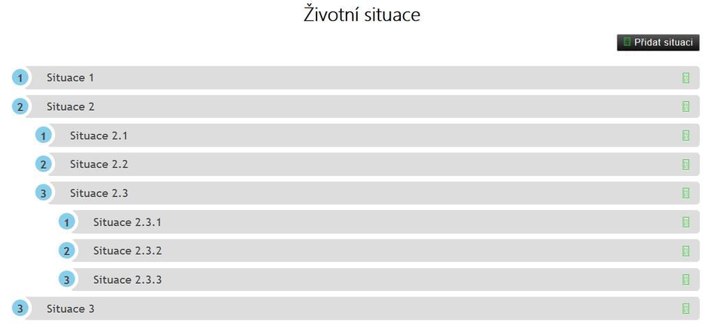 plánu GeInfStrategie