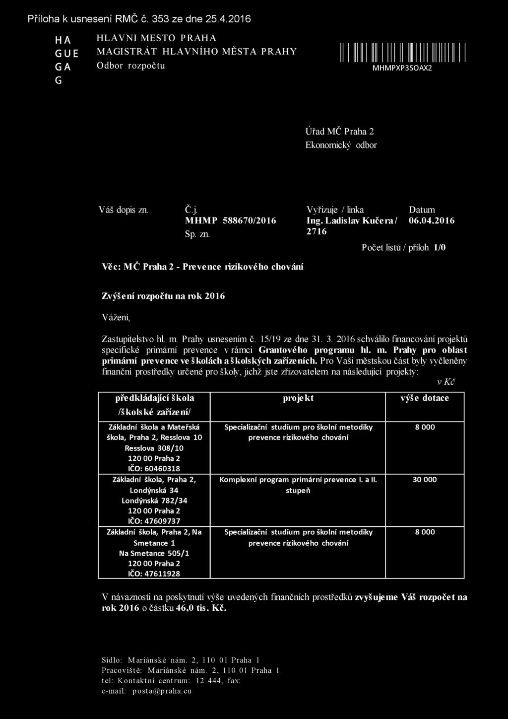 2716 Věc: M Č Praha 2 - Prevence rizikového chování Počet listů / příloh 1/0 Zvýšení rozpočtu na rok 2016 Vážení, Zastupitelstvo hl m. Prahy usnesením č. 15/19 ze dne 31