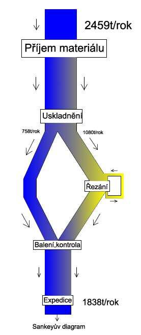 1 mm = 15