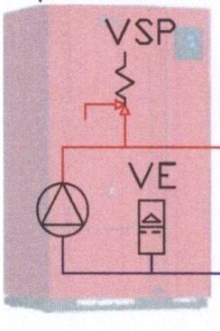 STROJOVŇA - Technologická schéma zapojenia, pre Pece,