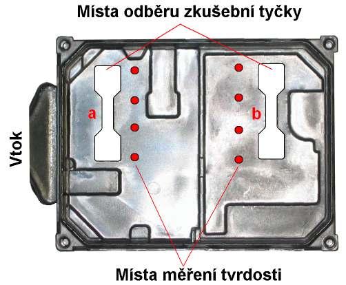 plynu N 2 -H 2 (80/20 % na odplyňovacím zařízení FDU Foseco. Slitina byla odlévána na tlakovém stroji CLH 400.03 Vihorlat Snina s horizontální studenou licí komorou.