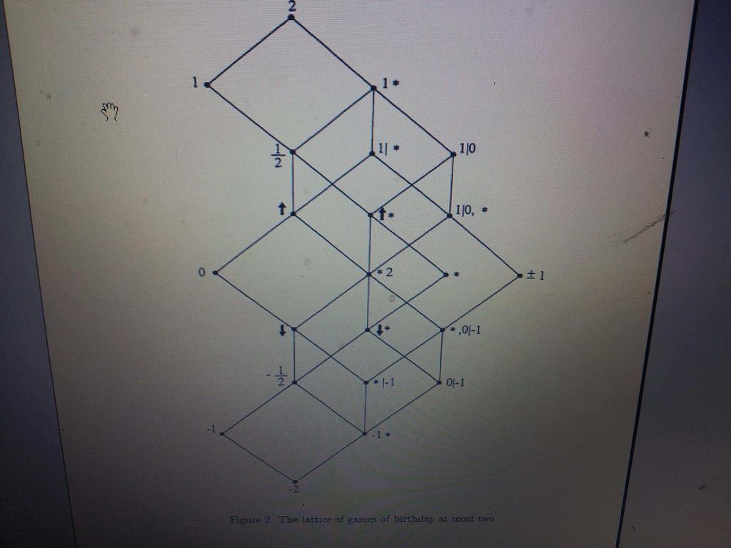 14 1 Conwayova teorie na pr ı kladu hry Domino Hasseu v diagram je distributivnı, viz [LIP].